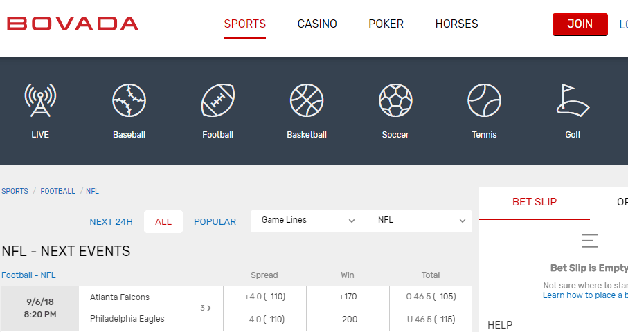 Bodog promo code 2018 free Bodog promo code 2018 free