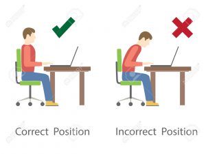 Correct and incorrect sitting posture at computer