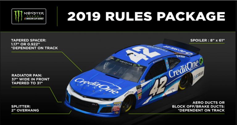 indy nascar odds